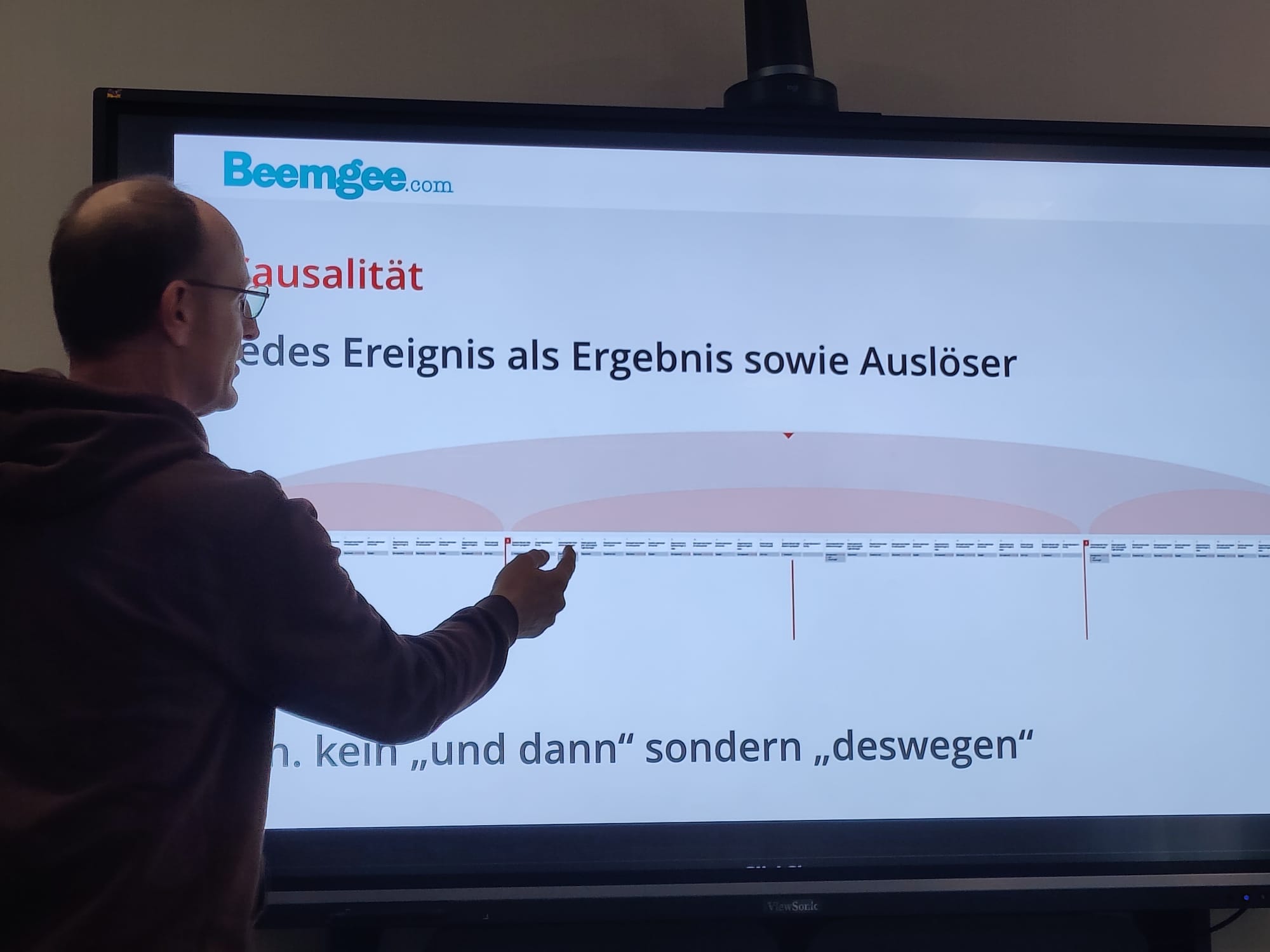 Seminarraum Akademie für Autoren