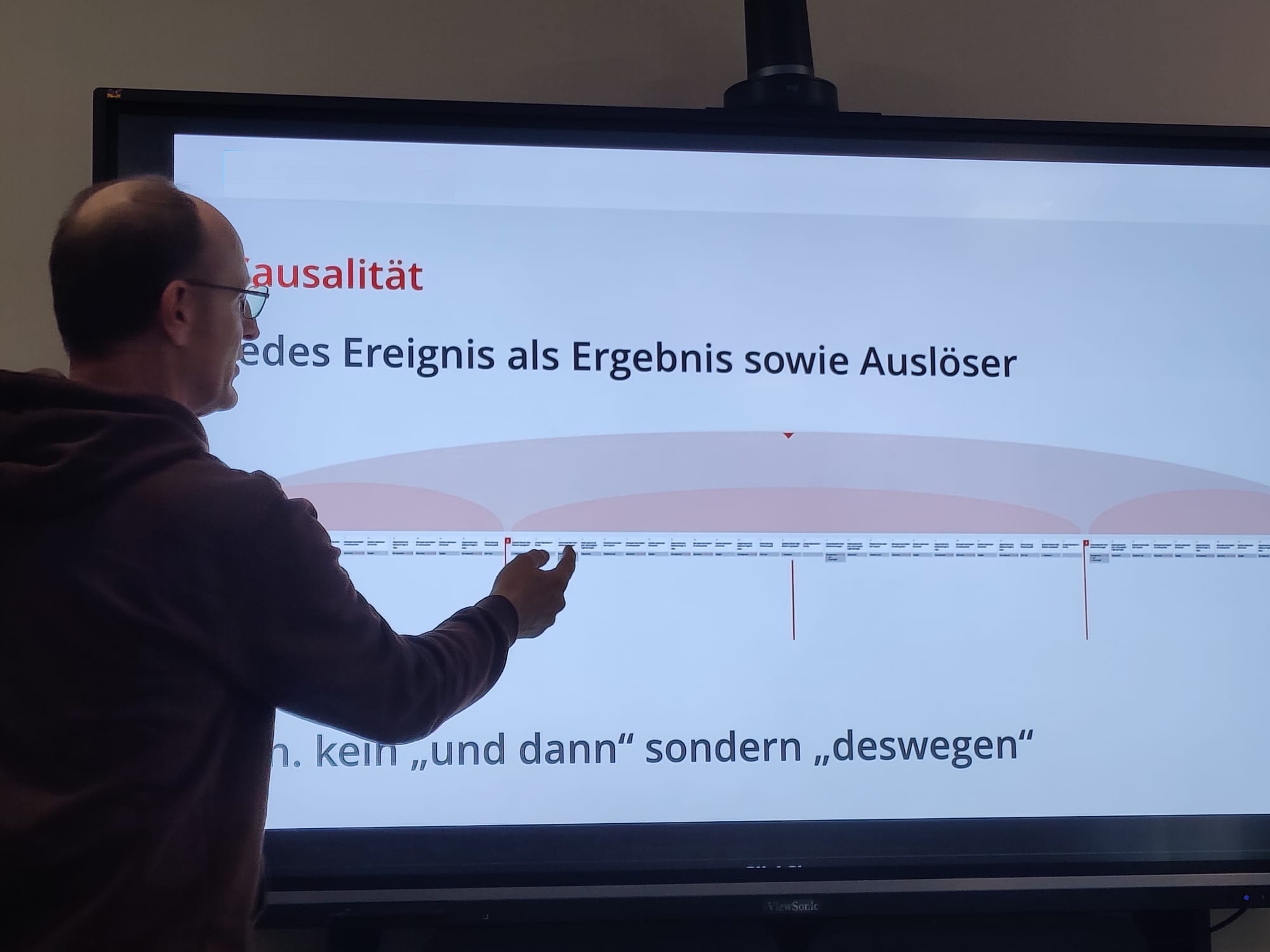 Seminarraum Akademie für Autoren